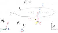 131285d1470296671t-loopconfiguration.png
