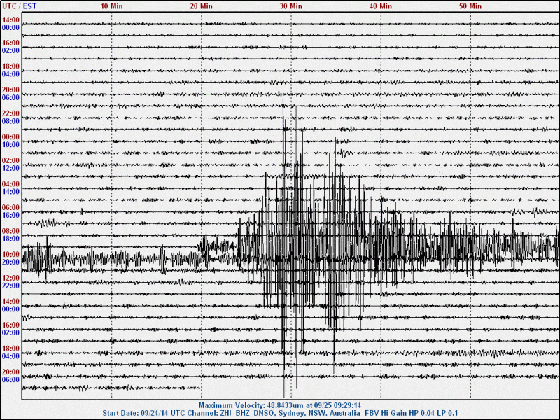 140925 0913UT M6.0 offshr SW Solomons zhi.gif
