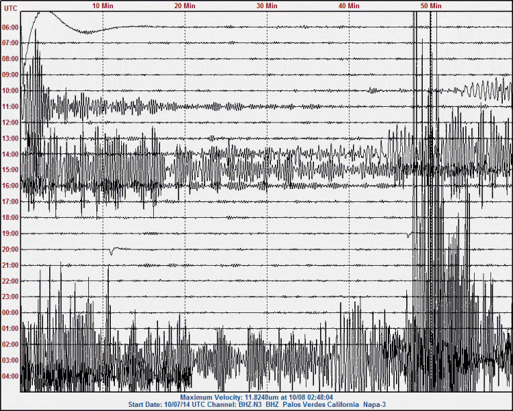 141008  UT M 6.2 Mexico n3.gif