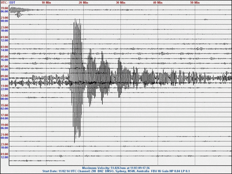 141103 0848UT M 5.7 Mid Indian Ridge zhi.gif