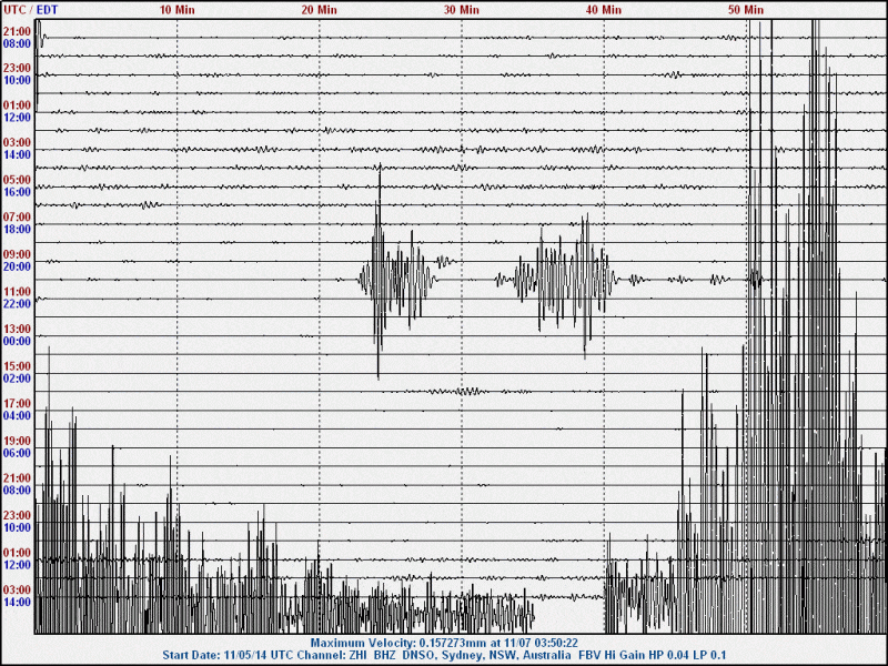 141107  UT  M 6.4 btwn New Guinea and New Britian zhi.gif