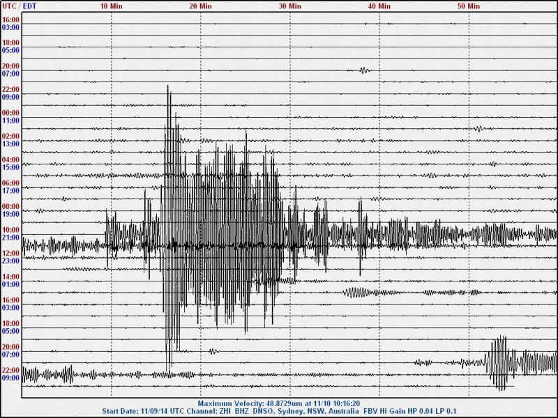 141110 1004UT  M 6.1 ESE of New Calidonia zhi.gif