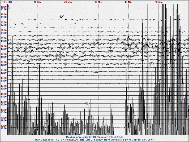 141116 2233UT M6.7 E of East Cape Nth Is, NZ zhi.gif