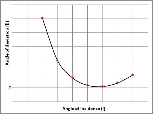 1456296653_graph.jpg 1456296653_graph.jpg