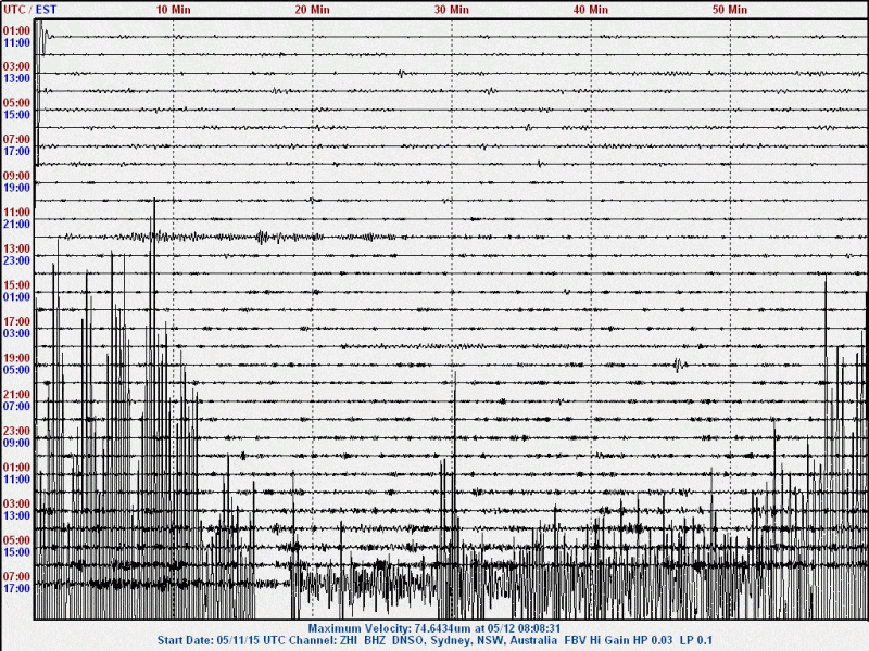 150512 0705UT M7.3 estrn Nepal zhi.gif