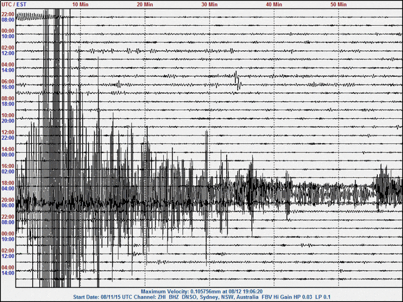 150812   UT M 6.4 S of Gizo, Solomons zhi.gif