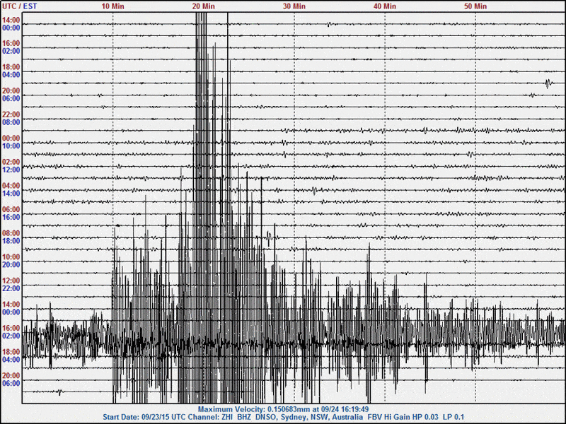 150924 1553UT M 6.6 wstrn Papua zhi.gif