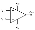 150px-Op-amp_symbol.svg.png