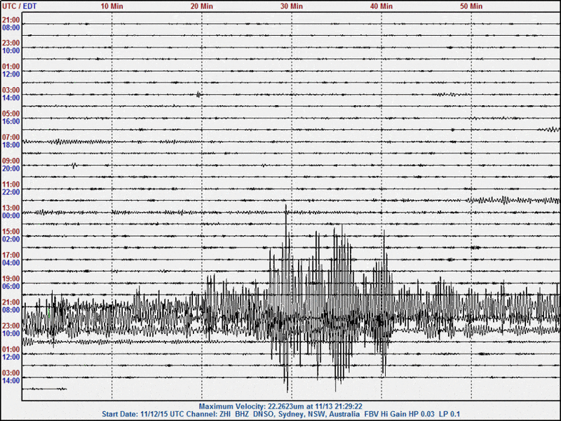 151113 2051UT M6.7 WSW of Kyushu, Japan zhi2.gif