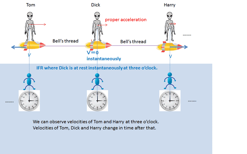151119%20Tom%252C%20Dick%20and%20Harry.png