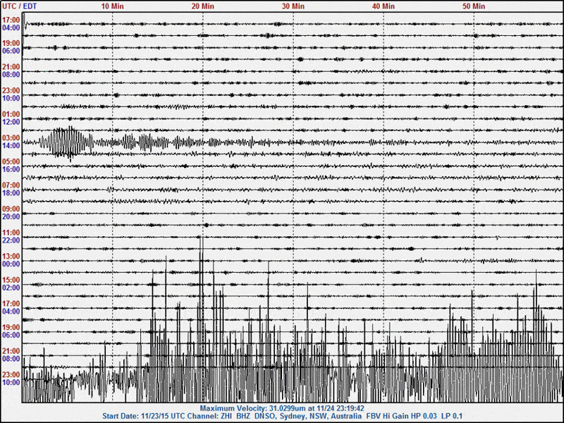 151124 2245 and 2250UT M 7.6 and 7.6 double event Peru  zhi.gif