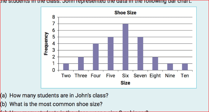 most common shoe size in us