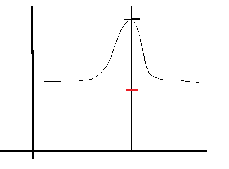 243625
