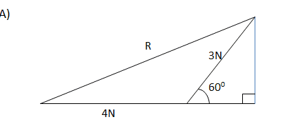 244053