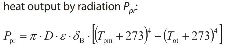 245261