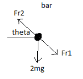 245616