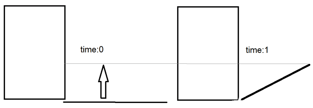 245738