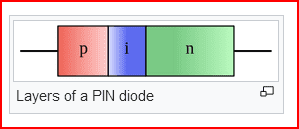 246331