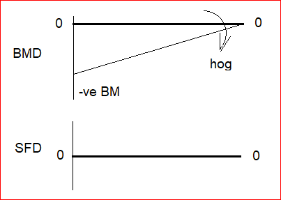 1568268467127.png