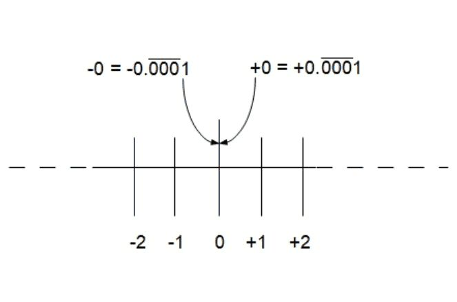 1572288819772.png