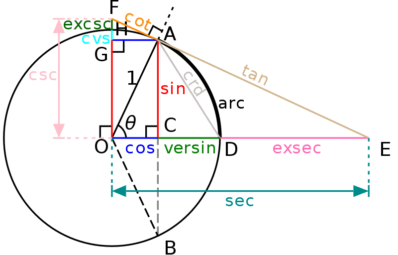 1582097399873.png
