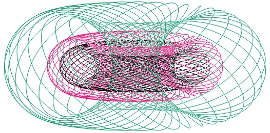 Living inside a Hopf fibration, seeing the fibers • Physics Forums