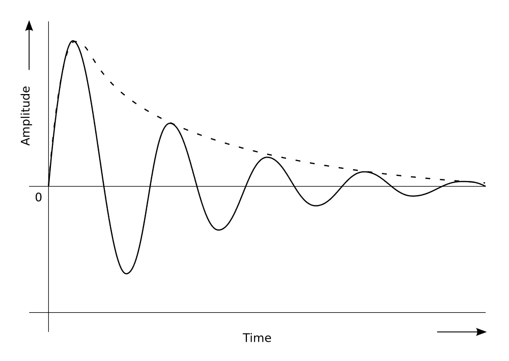 1588194030420.png