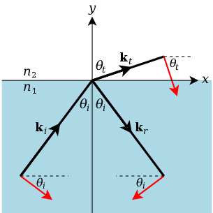 1588592007449.png