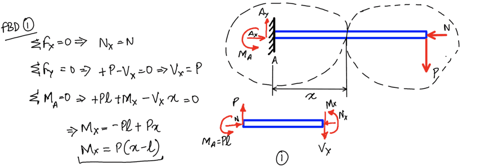 1589116434300.png 1589116434300.png