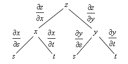 1589545409295.png
