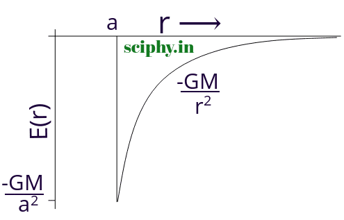 1591735674505.png