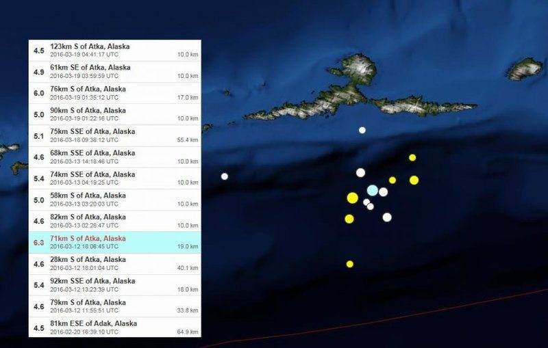 160220-0319 events S of Atka Aleutians.JPG