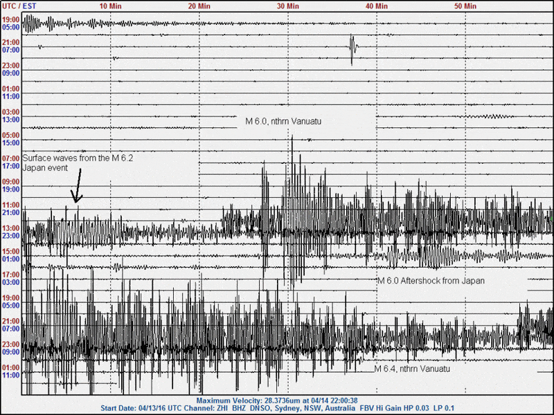 160414  UT M 6.0 and M 6.4 nthrn Vanuatu zhi.GIF