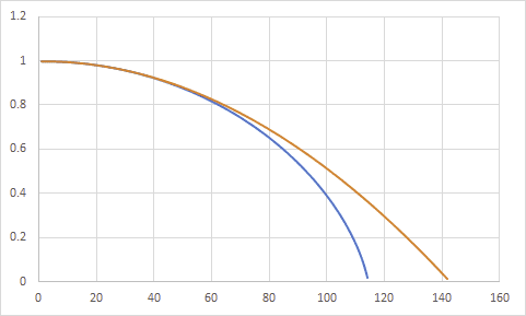 1607621319935.png