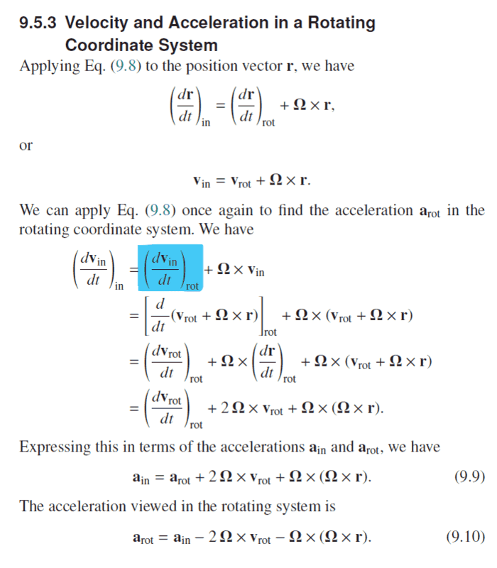 Confusion about the derivation of acceleration relative to rotating frames