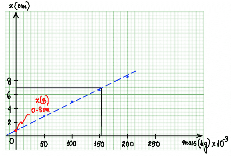 1611758514490.png