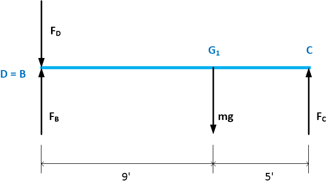 1612981841318.png