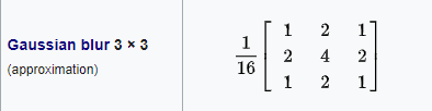 Gaussian kernel in image processing • Physics Forums