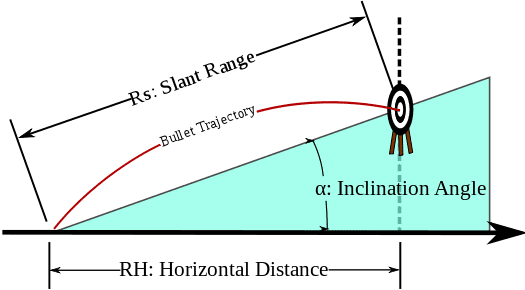1618325343814.png