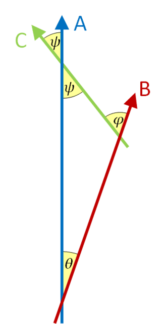 1619793740483.png