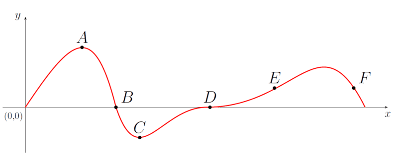1622640385580.png