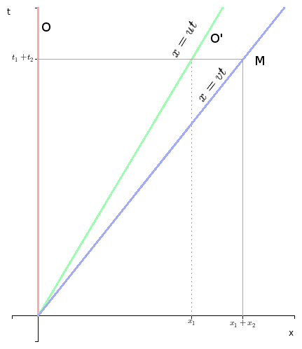 1627341574965.png