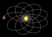 1627824229935.png