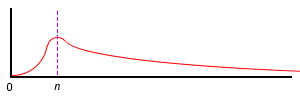 1630359239267.png