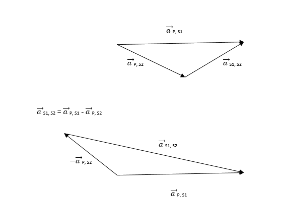 1634972201570.png
