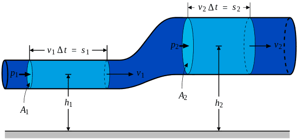 1635509399162.png