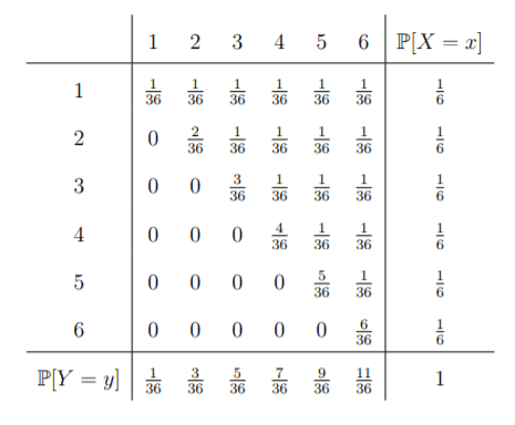 1638584736834.png