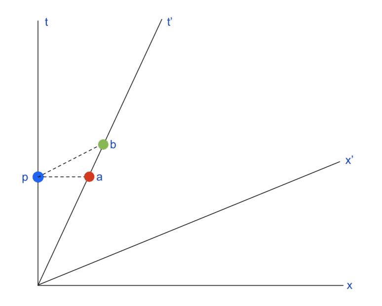 1638904328210.png