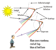 1643383520398.png