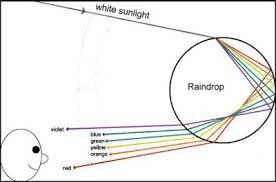 1643386326160.png
